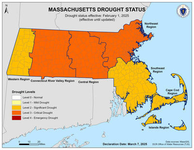 Climate Resiliency: Water Conservation